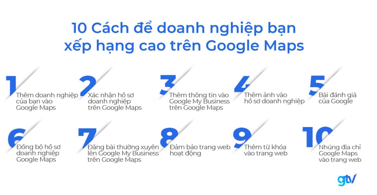 10 cách xếp hạng cao trên google map - infographics