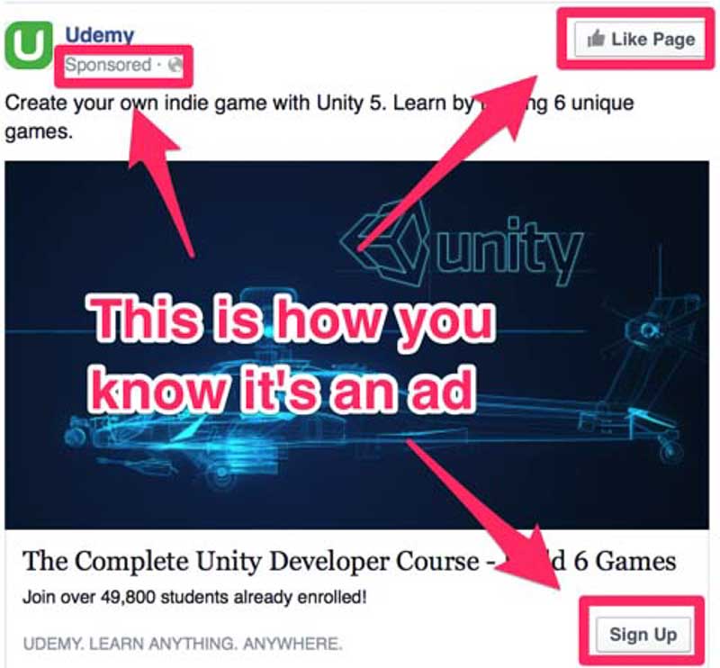 facebook ads là gì