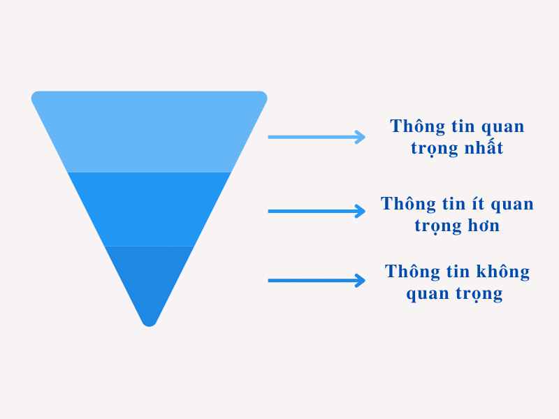 cấu trúc kim tự tháp ngược