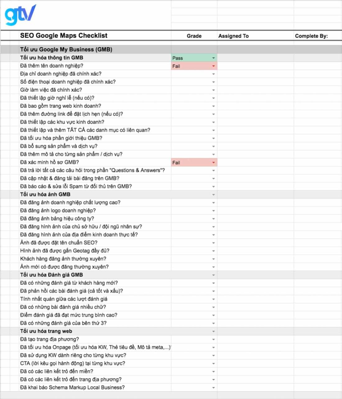checklist seo google map gtv seo