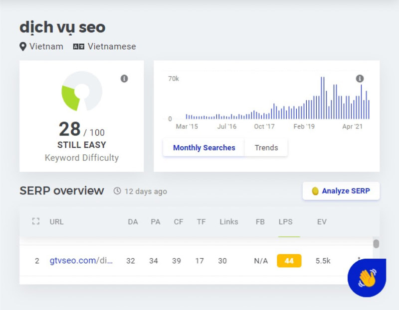 phân tích từ khóa “dịch vụ seo” trên Kwfinder