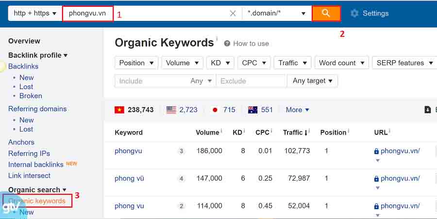 search organic keyword