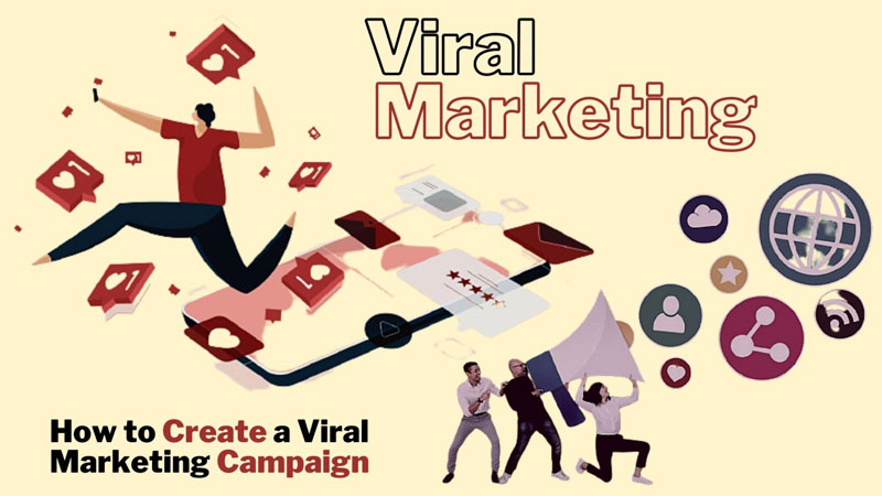 Viral Marketing