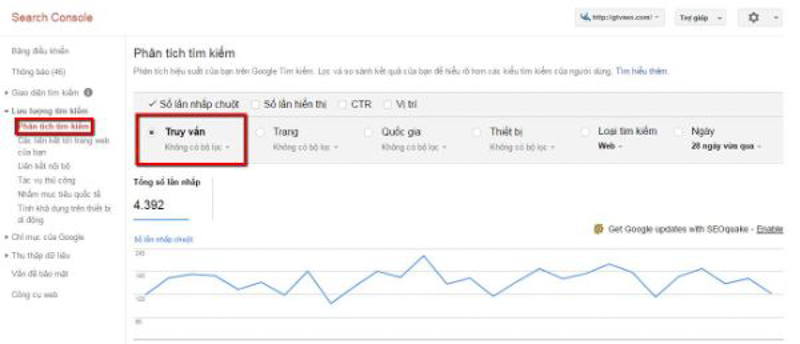 Mục search analytics là điểm mạnh của Google Search Console – Google Webmaster