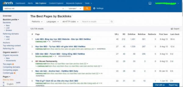 backlink checker ahrefs