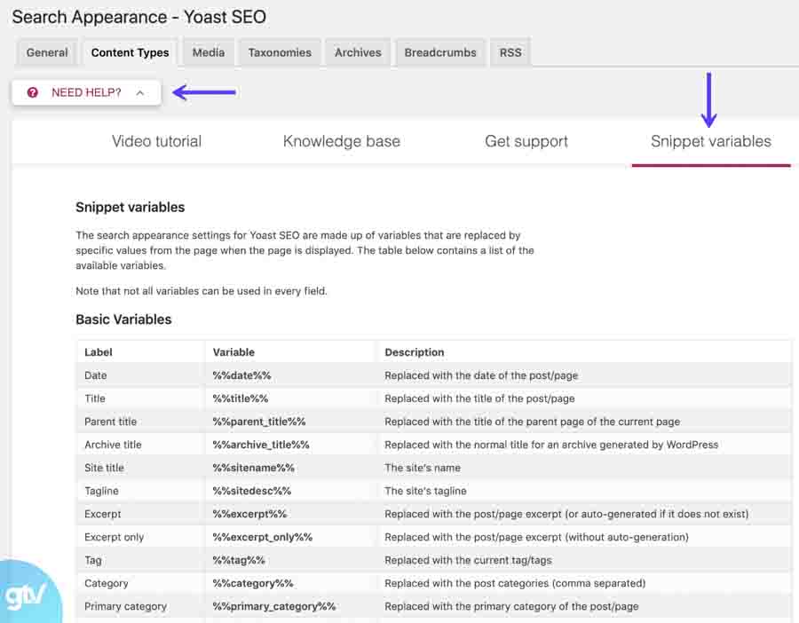 yoast seo