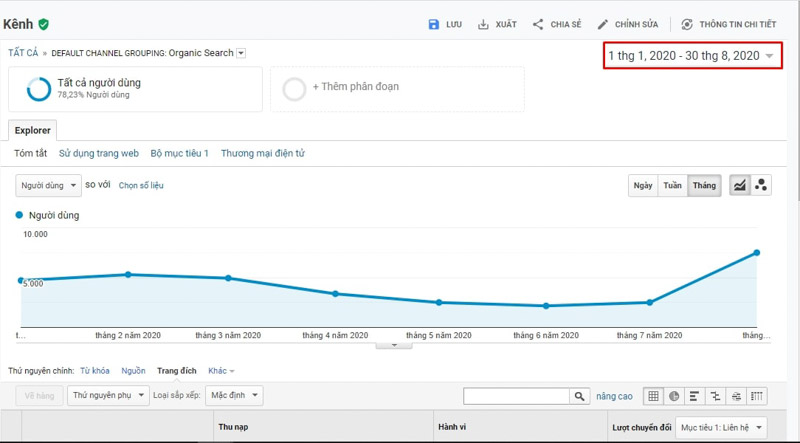 tạo sitemap cho website, Search engine software
