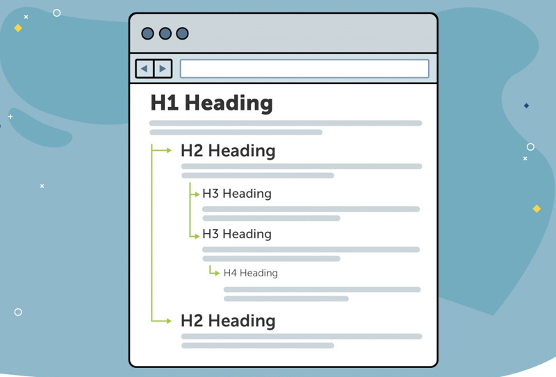 tối ưu thẻ Heading trong SEO