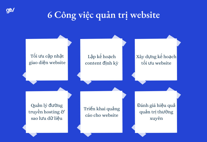 công việc quản trị web