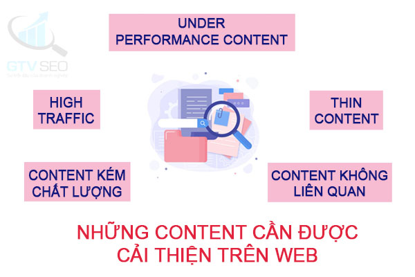 content cần cải thiện