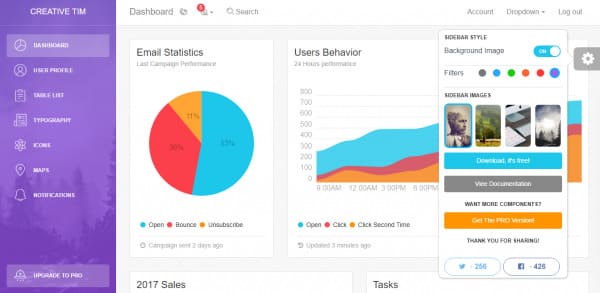 Giao diện light bootstrap