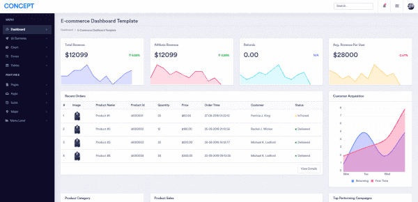 giao diện bootstrap