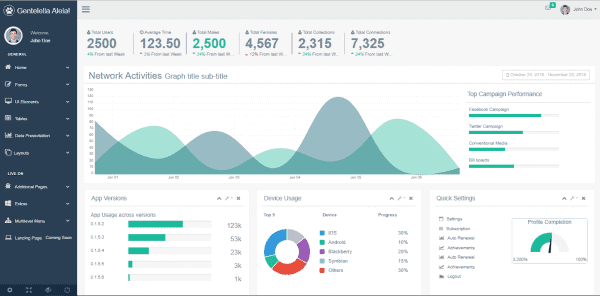 giao diện bootstrap đẹp