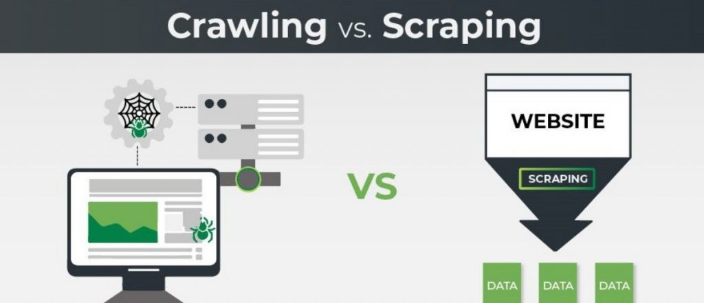 crawling và web scraping