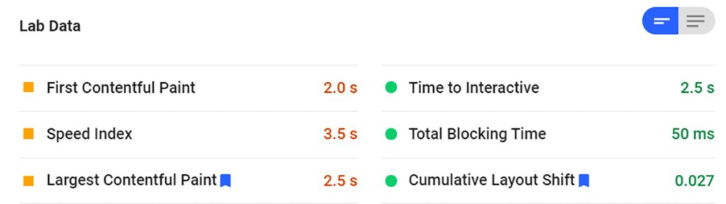 lab data