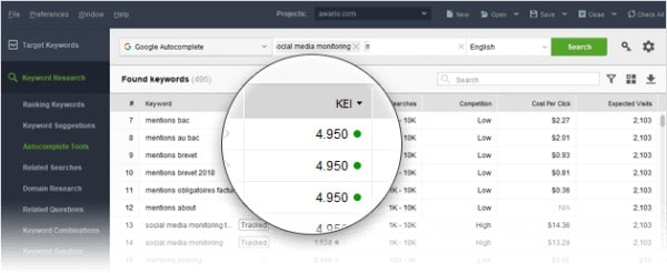 hướng dẫn sử dụng seo; powersuite; seo powersuite là gì; hướng dẫn cài đặt sử dụng seo powersuite; 