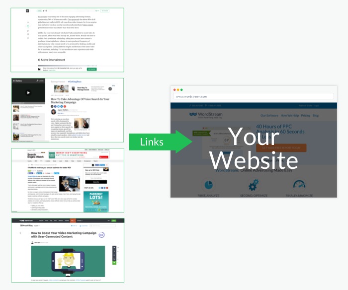 Backlink là tín hiệu cho biết website bạn là một nguồn tài nguyên chất lượng