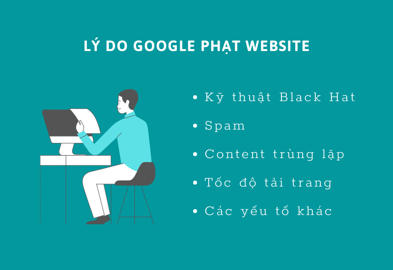 Google phạt website