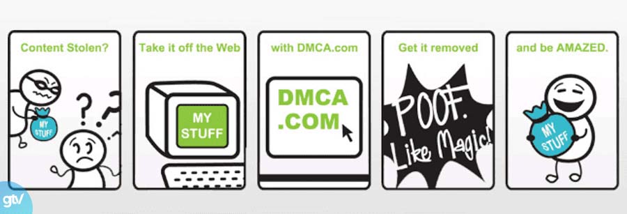 dmca protection la gi