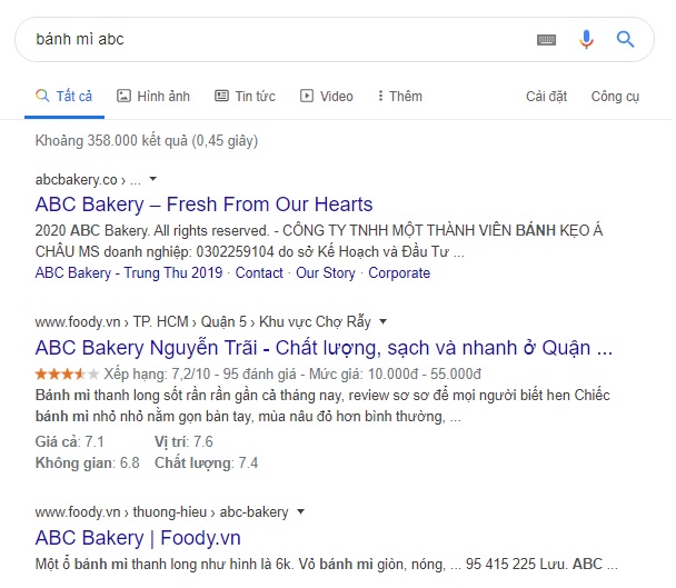 Search intent mục đích tìm hiểu thương hiệu