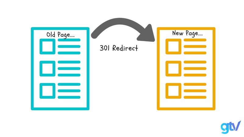 wordpress seo bằng plugin