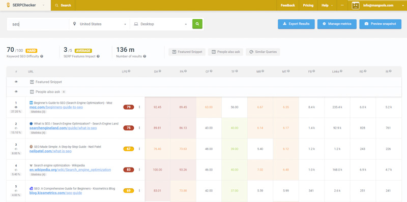 Công cụ hỗ trợ SERP Analysis - SERP Checker by Mangools