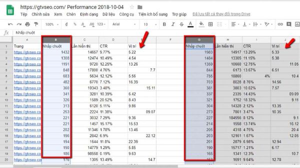 google cập nhật thuật toán