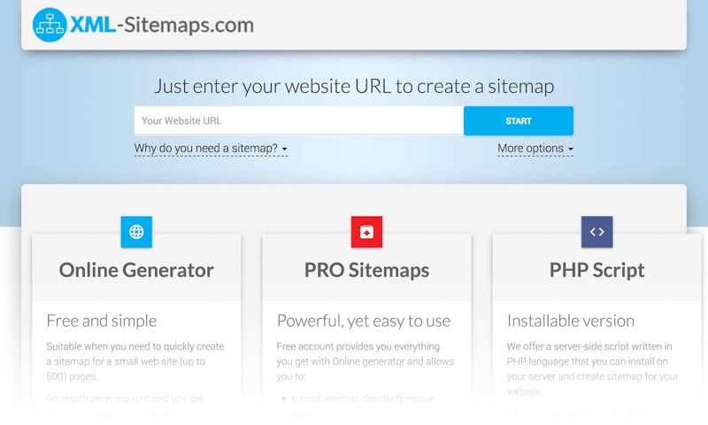 website sitemap, Internet
