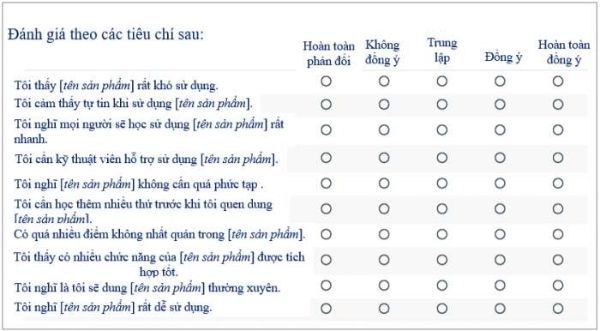 bảng đánh giá theo system usability scale