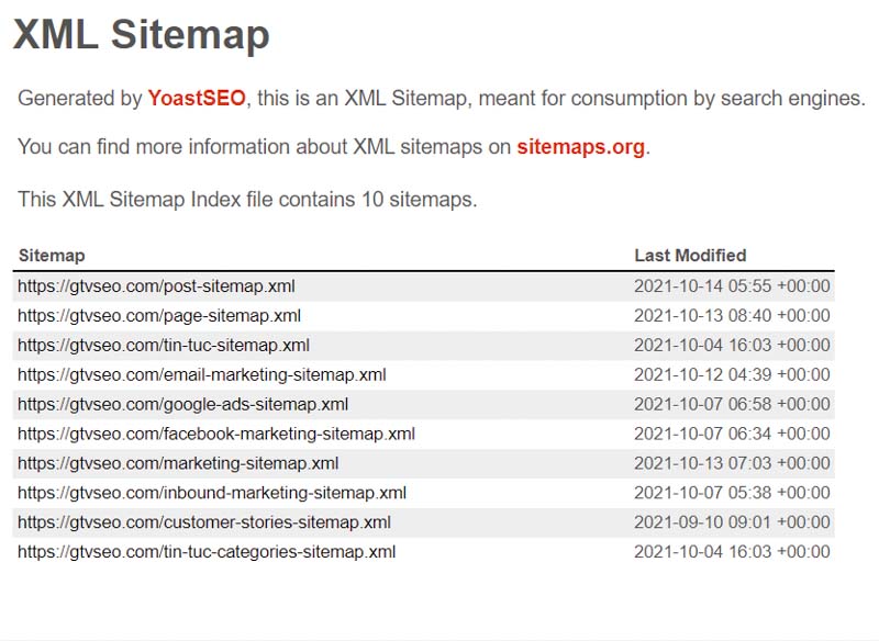 site map, Information retrieval