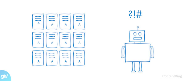 Duplicate Content là gì? 15 Nguyên nhân và Cách khắc phục hiệu quả