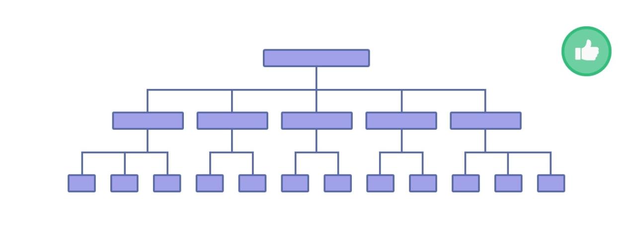 Technical SEO: Hướng dẫn từ A-Z cách tối ưu Technical SEO