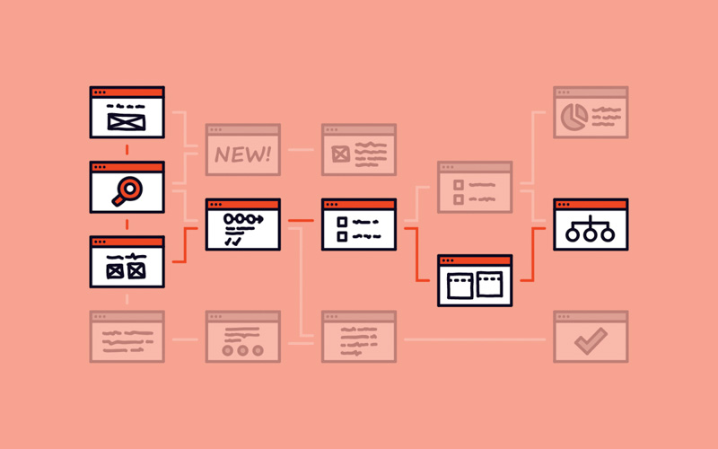 Navigation Bar là gì? 8 Mẹo thực hiện Web Navigation cho người mới