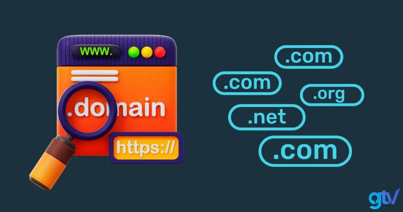 Cách chọn mua domain phù hợp với nhu cầu