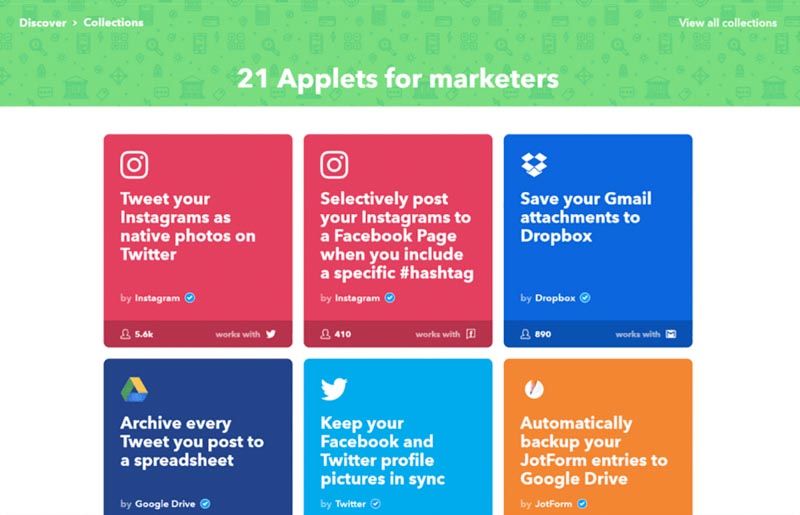 IFTTT là gì? 21X công thức IFTTT cho SEOer, Bloggers và Marketers